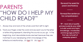 Parents: How do I help my child read?